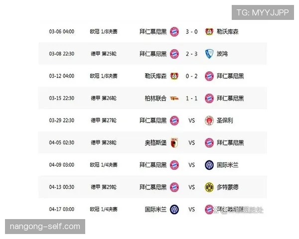 拜仁防守体系漏洞频出，后防线稳定性承压，对球队联赛表现造成影响