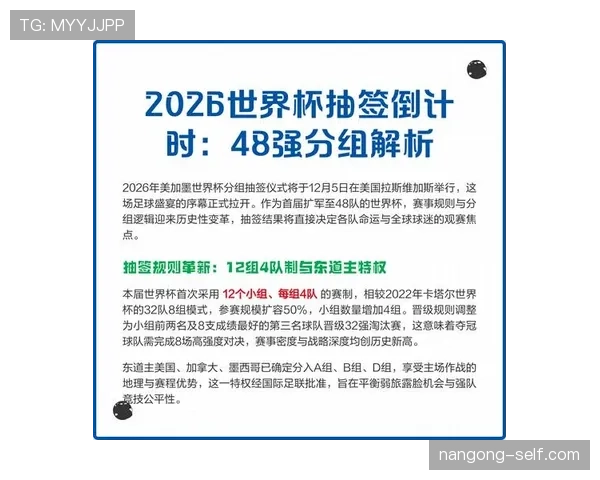 2026世界杯48队分12组每组4队的赛制是如何安排的