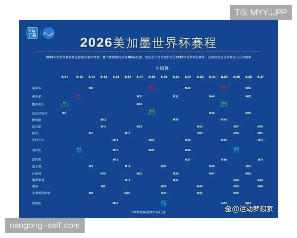 2026世界杯如果弃赛会怎么判罚 2026世界杯如果弃赛会怎么判罚