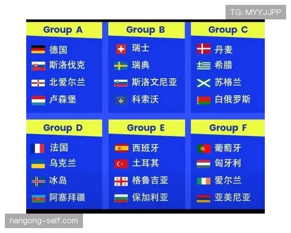 2026世界杯32强淘汰赛路径如何查询